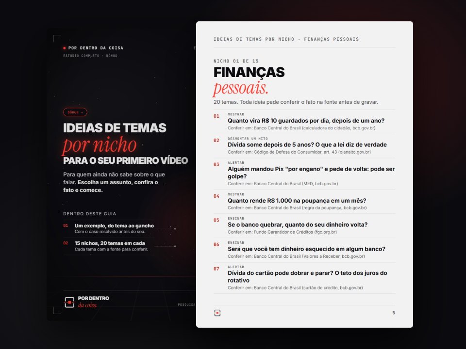 A capa do bônus e a lista de temas do nicho Finanças pessoais
