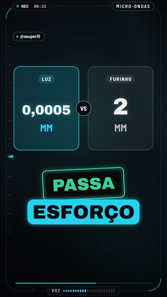 Modelo Câmera: moldura de câmera e legenda palavra por palavra